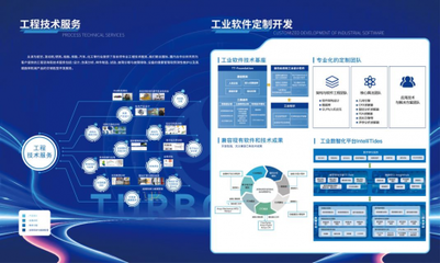 自主工業(yè)軟件賦能中國(guó)高端裝備數(shù)智化研討會(huì)暨太澤新產(chǎn)品發(fā)布會(huì)
